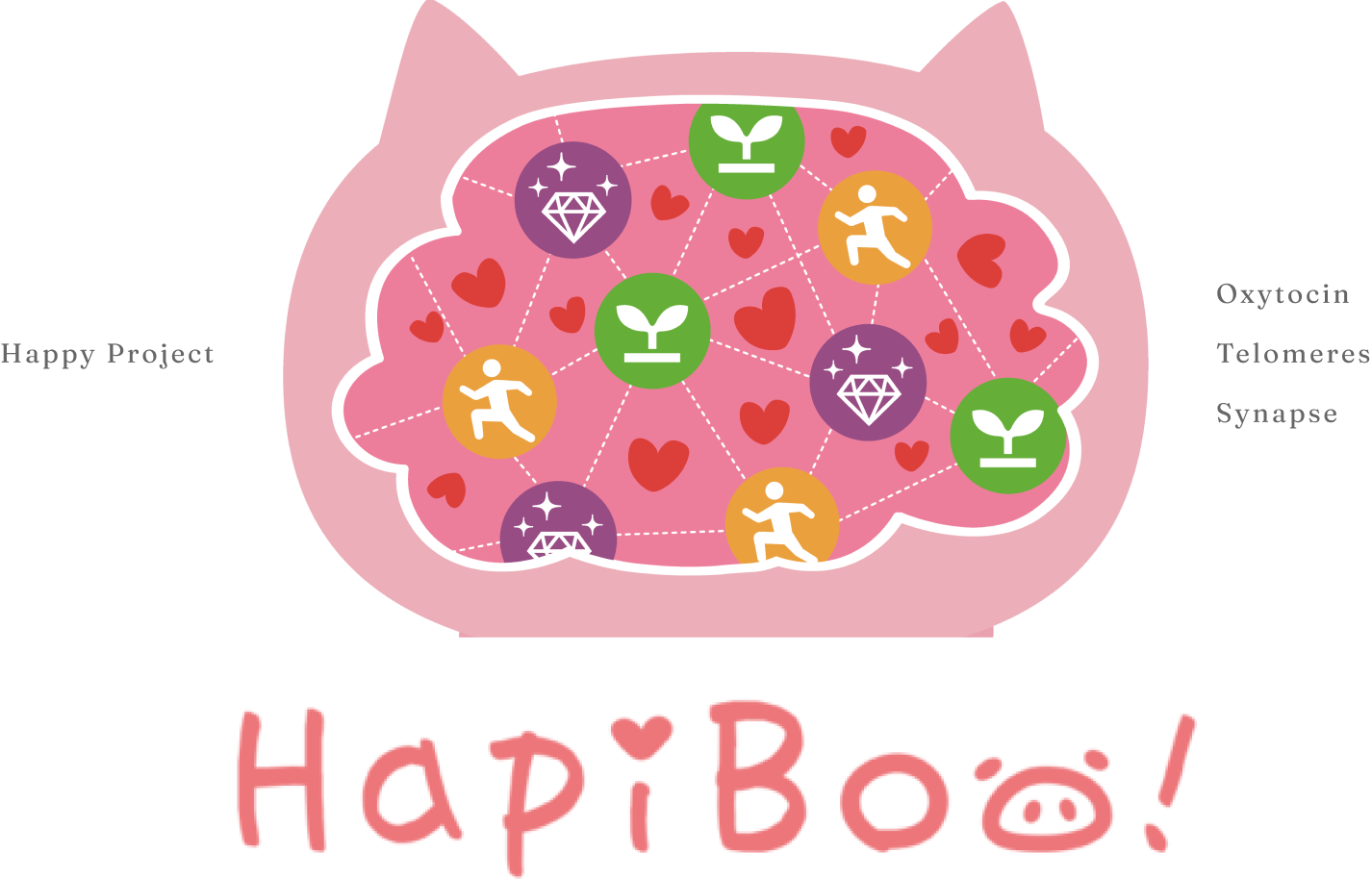 HapiBoo!